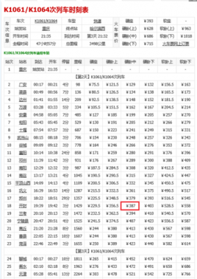 重庆到富驿多少公里（重庆到富县火车票查询时刻表）-图3