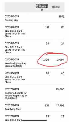 ihg兑换假日多少分（ihg积分兑换算房晚吗）-图3
