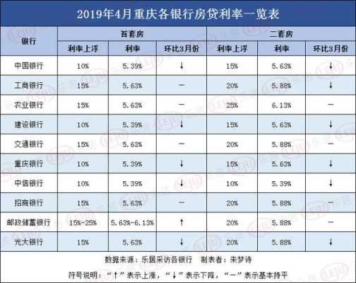 广汉一套房下来多少钱（广汉首套房贷利率是多少）-图1