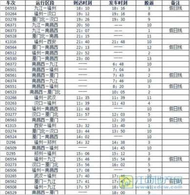 常德到阜阳火车多少钱（常德到阜阳汽车站时刻表）-图2