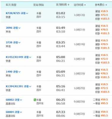 四平到焦作票价多少公里（四平到河南火车查询）-图1