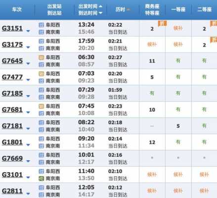 淮安到咸阳高铁票价是多少（淮安到咸阳高铁票价是多少）-图3