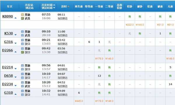 恩施到福州高铁车票多少钱（恩施到福州有多少公里）-图2