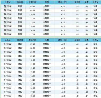 靖江到杭州多少公里（靖江到杭州汽车时刻表查询）-图1