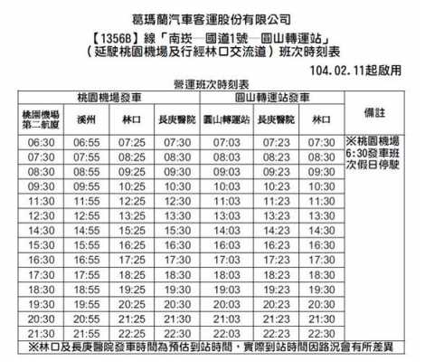 机场到林口多少钱（去林口客车多少钱）-图3