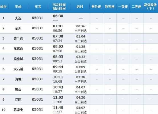 安达到长春的高铁多少钱（长春至安达列车时刻表）-图3