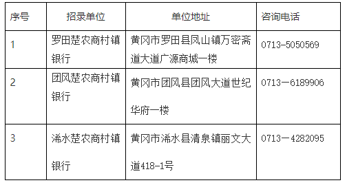 黄冈到罗田多少钱（黄冈到罗田多少钱车费）-图3