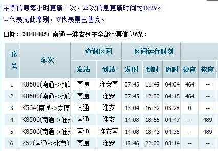 淮安至咸宁火车多少钱（淮安到咸宁火车票查询）-图1