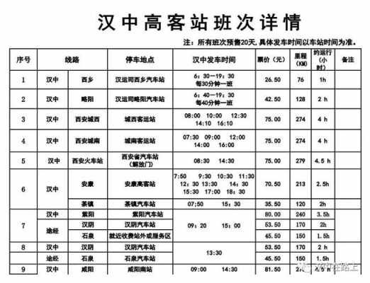 汉中高客站服务电话是多少（汉中高客站订票电话）-图3