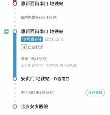 安贞门到机场地铁多少钱（北京机场离安贞医院多远）-图2