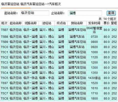 临沂到汽车北站多少钱（临沂汽车站到临沂汽车北站怎么走）-图2