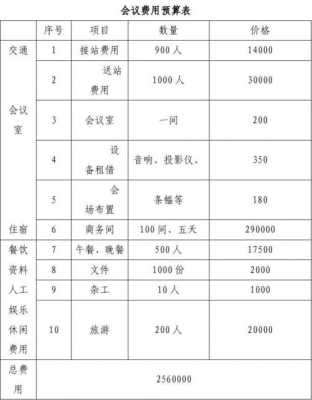 北京会议场地售价多少钱（北京会议室收费标准一览表）-图2