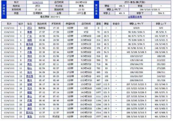 晋城到合肥大巴车票多少钱（晋城到合肥火车时刻表）-图2