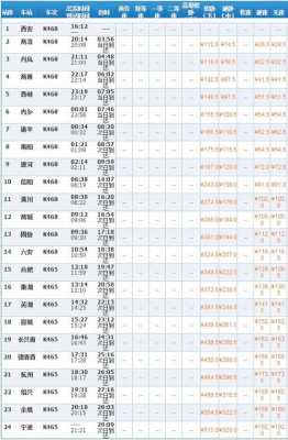 杭州南到河源火车多少站（杭州到河源火车时刻表）-图2