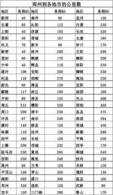 林州宽带一年多少钱（邓州宽带一年多少钱）-图1