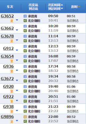 承德到周口火车票多少钱（周口到承德火车站列车时刻表）-图1