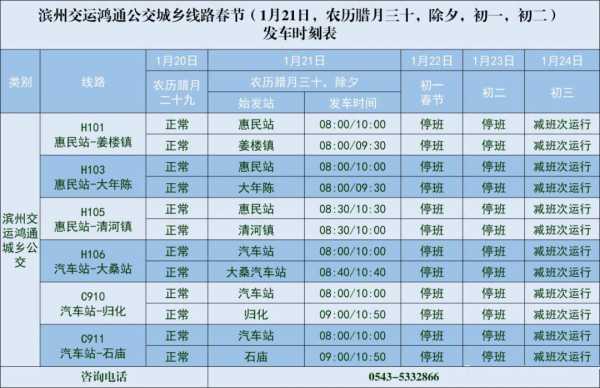 清河城站停多少次车（清河城站停运车次）-图2