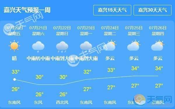 嘉兴9月份天气大概多少度（嘉兴9月份气温）-图1