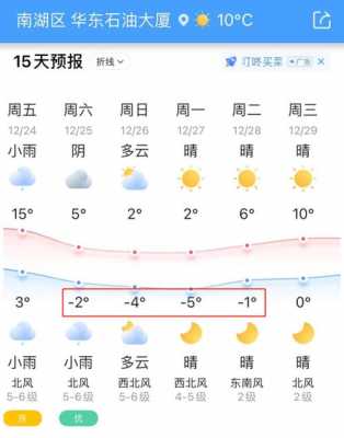 嘉兴9月份天气大概多少度（嘉兴9月份气温）-图2