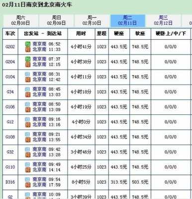 长沙到周口车票多少钱（长沙到周口车票多少钱啊）-图2