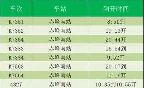 赤峰南站到西站打车多少钱（赤峰南站到西站打车多少钱啊）-图1