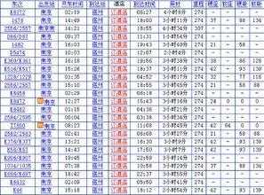 南京到锦江有多少公里（南京到锦州车站列车时刻表）-图1