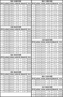 南京到锦江有多少公里（南京到锦州车站列车时刻表）-图2