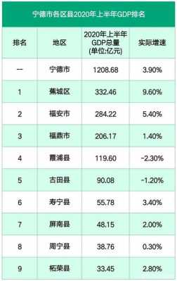 宁德至赤峰火车票多少钱（宁德到福鼎赤溪多少公里）-图3