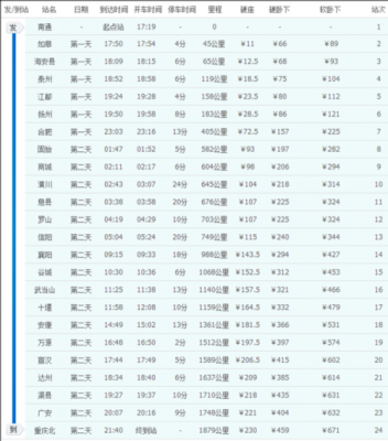 昆明到泰州火车站多少钱（昆明到泰州火车站时刻表）-图1