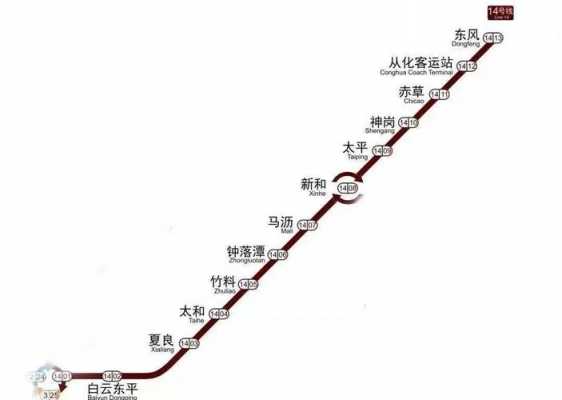 广州到大朗多少公里（广州到大朗多少公里路程）-图3