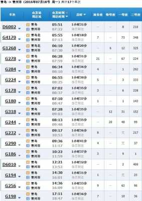 青岛到嘉善高铁多少钱（青岛至嘉兴高铁时刻表查询）-图2