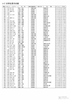 9.7jr今天得分多少（958那场比赛其他成绩）-图1