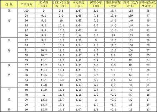 9.7jr今天得分多少（958那场比赛其他成绩）-图3