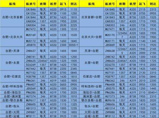 新桥机场24小时多少钱（新桥机场电话24小时服务热线）-图2