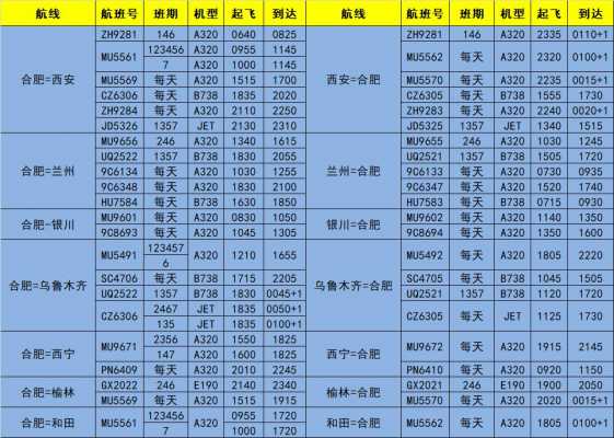 新桥机场24小时多少钱（新桥机场电话24小时服务热线）-图1