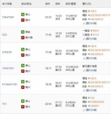 泰安至安阳高铁票多少钱（泰安到安阳）-图1