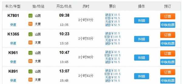 到太原火车站坐多少钱一张（去太原坐火车多少钱）-图1