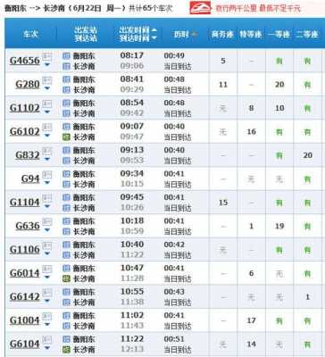 扬州到郴州动车多少钱（扬州到郴州动车多少钱一张票）-图3