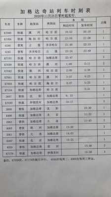 加格达奇到临海多少公里（到加格达奇的列车时刻表）-图1